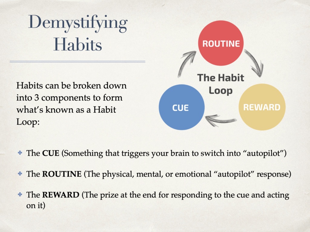A slide from the LMA Southwest 2021 presentation "Mastering Your Morning Routine" outlining the habit loop. 