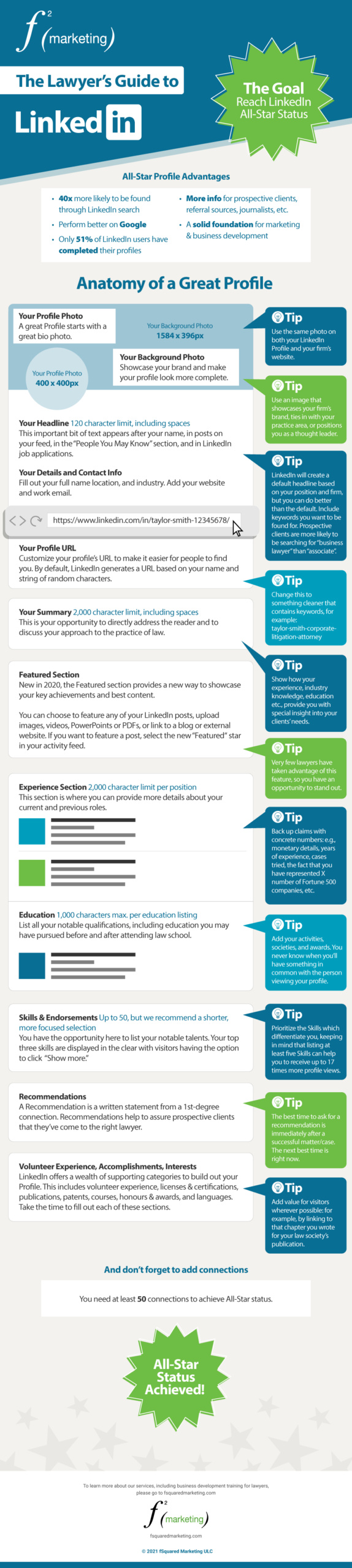 The Lawyer's Guide to LinkedIn - Infographic