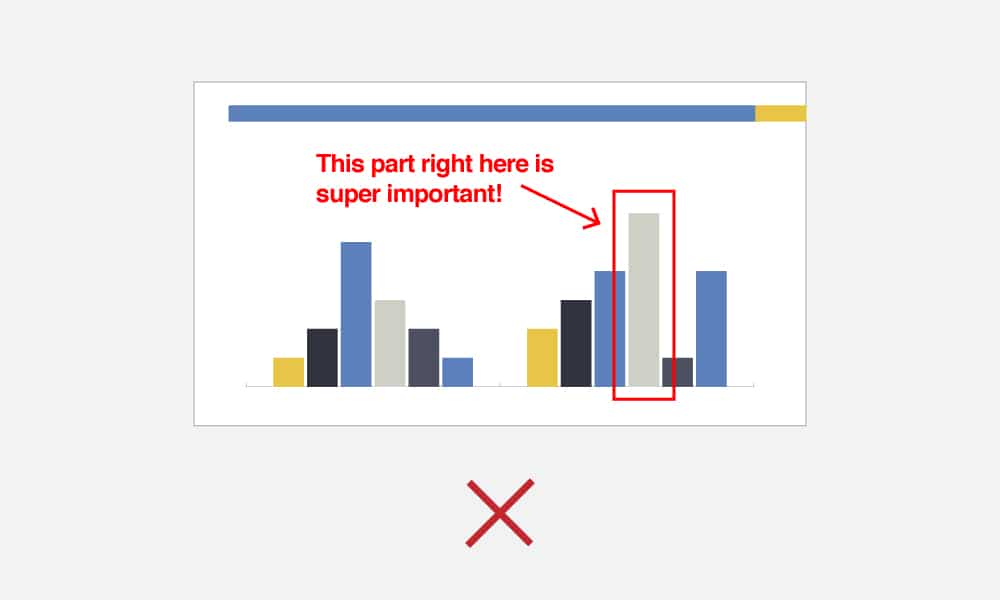 An example of how NOT to use red to highlight information on a presentation slide.