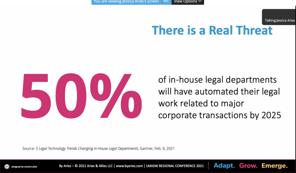 50% of in-house legal departments will have automated their legal work related to major corporate transactions by 2025. Source: Gartner’s 5 Legal Technology Trends Changing In-House Legal Departments. 