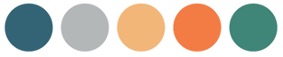 Example of a muted colour palette