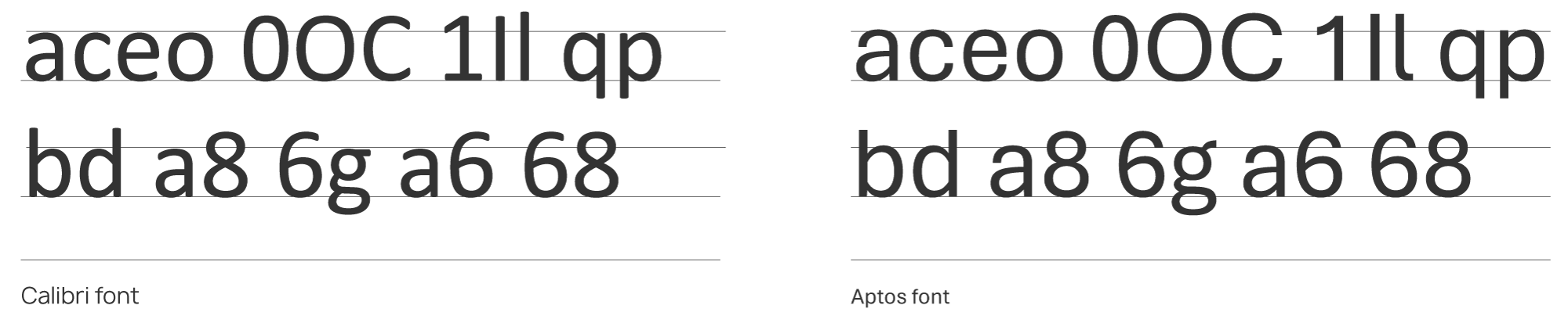 A series of similar characters shown in Calibri font and Aptos font.